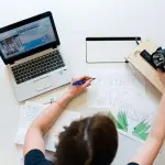 Tutto quello che c’è da sapere sulle professioni del futuro per non rimanere fuori dal mercato di lavoro