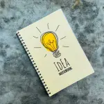 Dall’idea all’impresa: cosa valutare prima di avviare una nuova attività